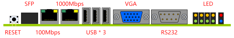imx6dl,imx6ull,imx7,sbc860,工控機(jī).png