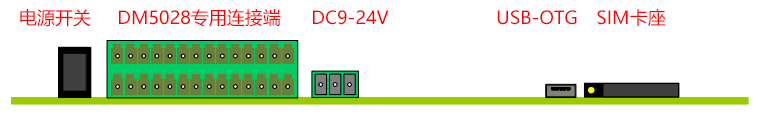 imx6dl,imx6ull,imx7,sbc860,工控機(jī).png