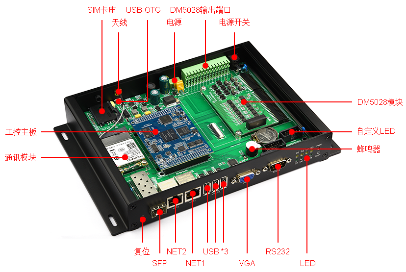 imx6dl,imx6ull,imx7,sbc860,工控機(jī).png