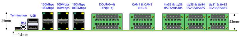 imx6dl,imx6ull,imx7,jda901,工控機.png