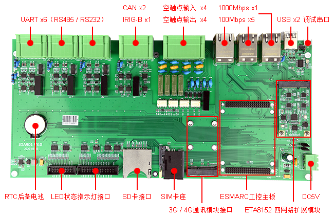 jda901底板說明.png