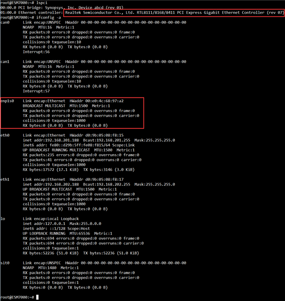 imx6dl,imx6ull,imx7,Linux主板,雙千兆網口.png
