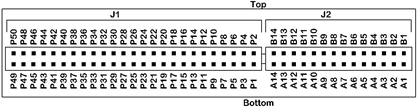 英創(chuàng)單板工控機(jī)通用采集模塊介紹.png