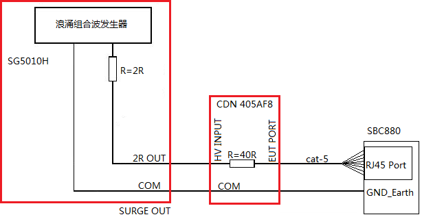 提高嵌入式設(shè)備電磁兼容性的設(shè)計(jì)參考.png