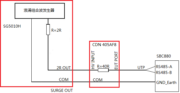 提高嵌入式設(shè)備電磁兼容性的設(shè)計(jì)參考.png