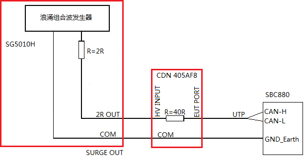 提高嵌入式設(shè)備電磁兼容性的設(shè)計(jì)參考.png