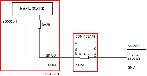提高嵌入式設(shè)備電磁兼容性的設(shè)計(jì)參考.png
